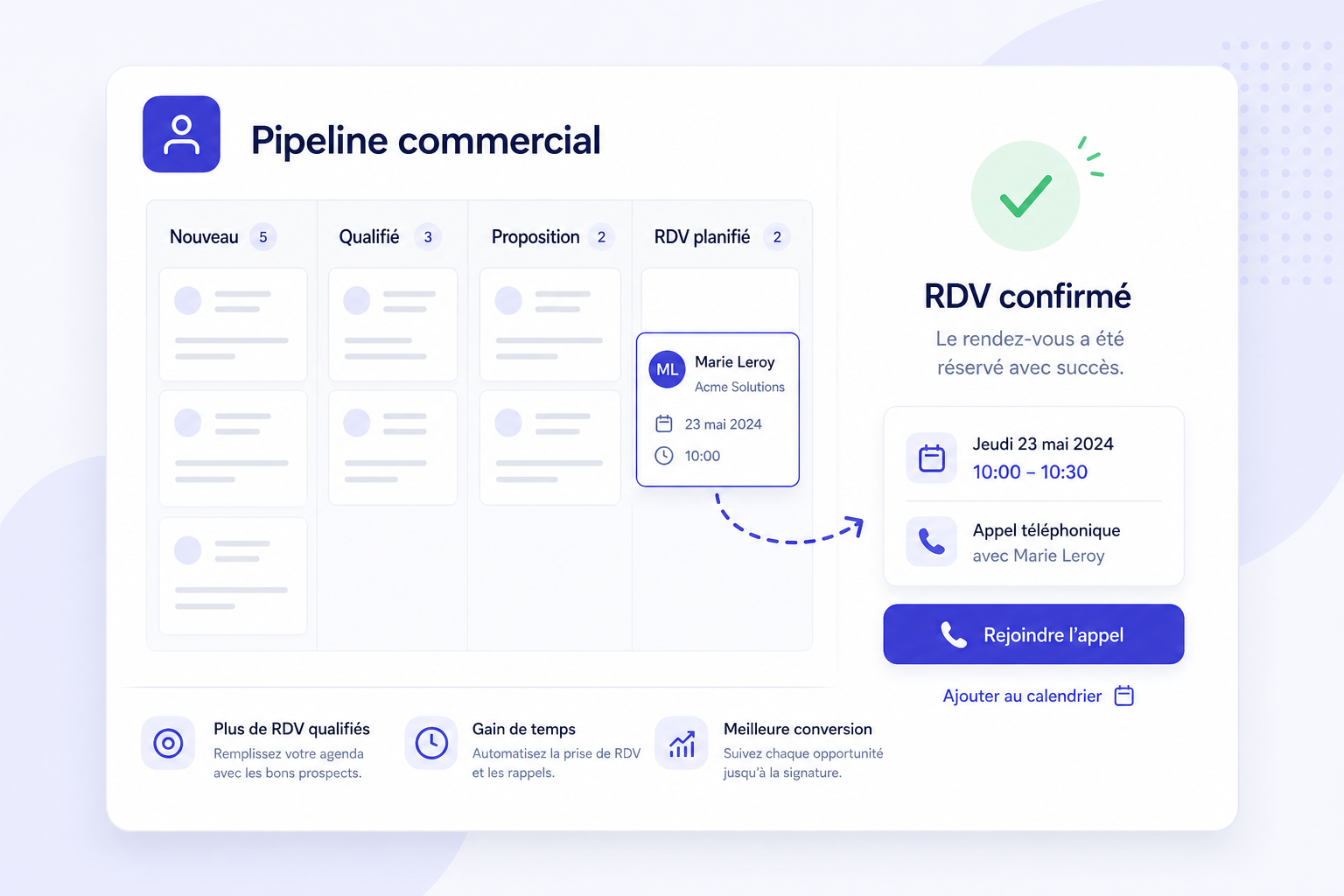 Rendez-vous confirmé dans le pipeline commercial
